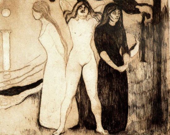 Edvard Munch. The women 1895
