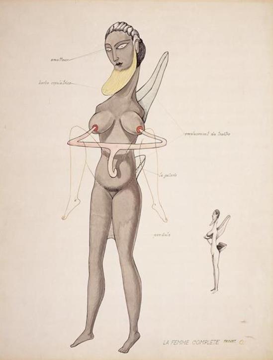 Victor Brauner. Anatomie du désir 1936 Via RMN
