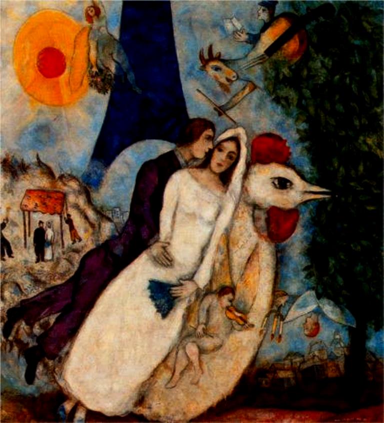 Marc Chagall. Les fiancés de la tour Eiffel 1913